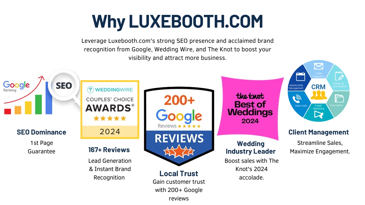 Why-Luxebooth.com-Our-Awards-and-Recognition